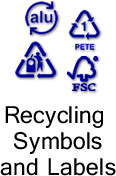 Recycling Symbols and Labels